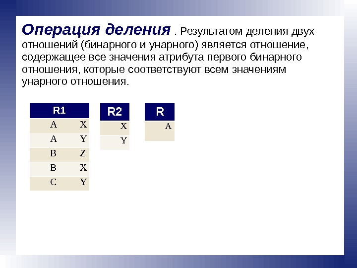 Итог операции