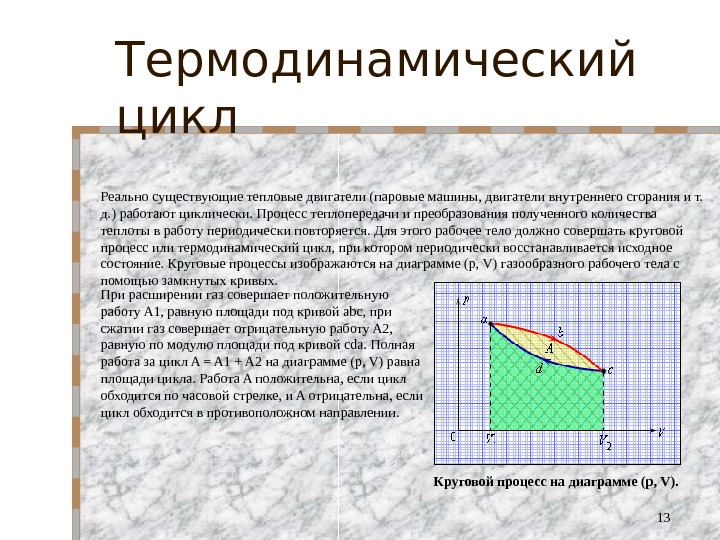 Термодинамика презентация қазақша