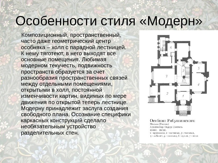 Основные Элементы В Модерном Стиле