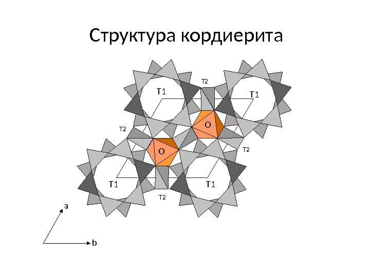 Изделия из кордиерита по чертежам