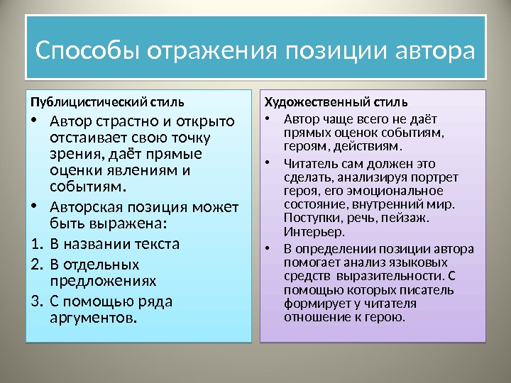 Способ выражения позиции автора. Типовые конструкции для выражения авторской позиции. Способы выражения авторского отношения к героям. Как выражена авторская позиция в произведении детство. Авторская позиция в произведении.