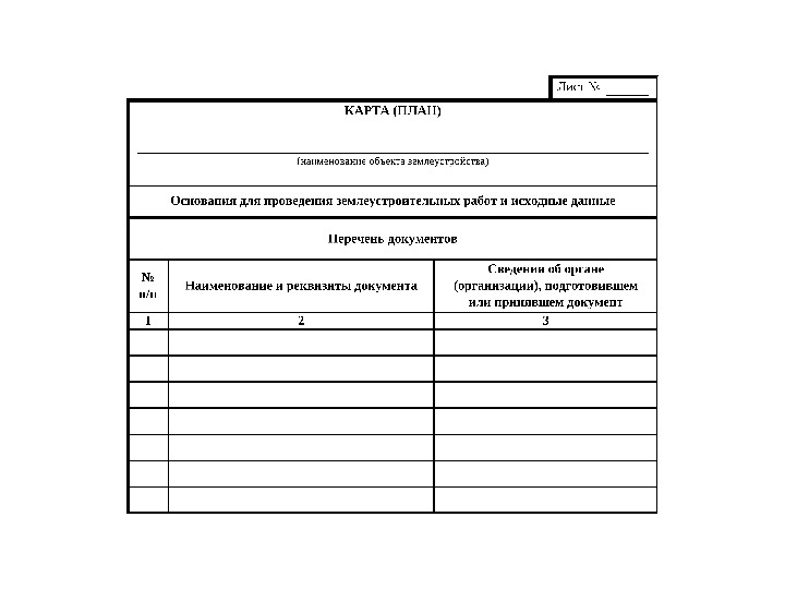 Форма карта плана объекта землеустройства