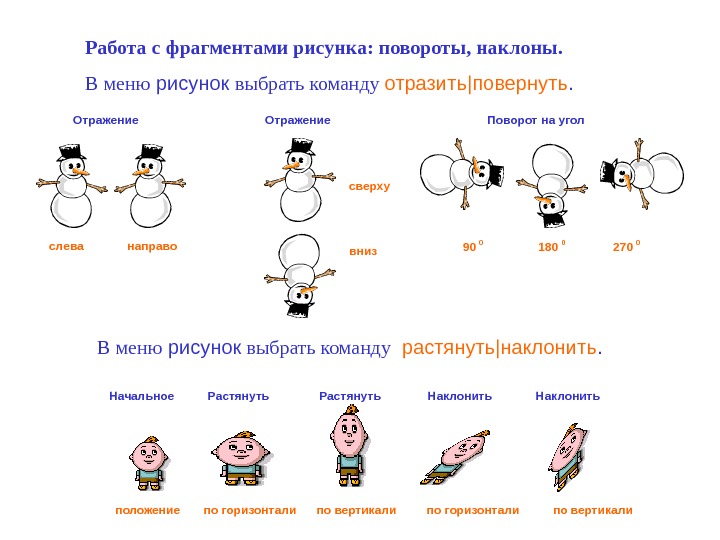 Типовые действия над фрагментом изображения с пояснением слов масштабирование поворот инверсия цвета