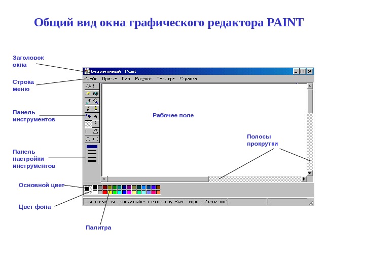 Какой элемент окна paint изображен на рисунке