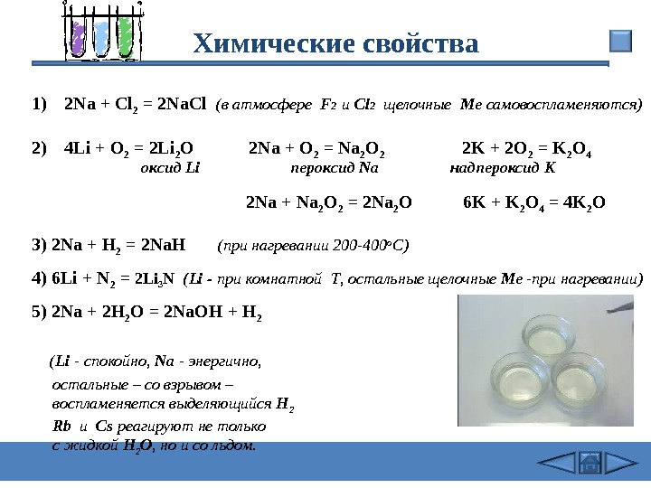 Na2o2 пероксид. Реакция соединения na + cl2. Na+cl2 окислительно восстановительная реакция. 2na cl2 2nacl окислительно-восстановительные. Na+cl2 уравнение химической реакции.