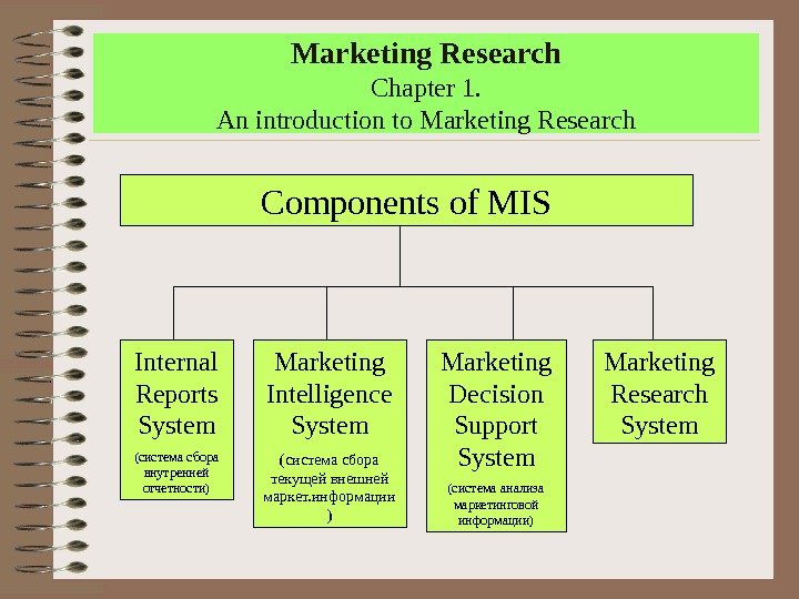what is the main idea of marketing research