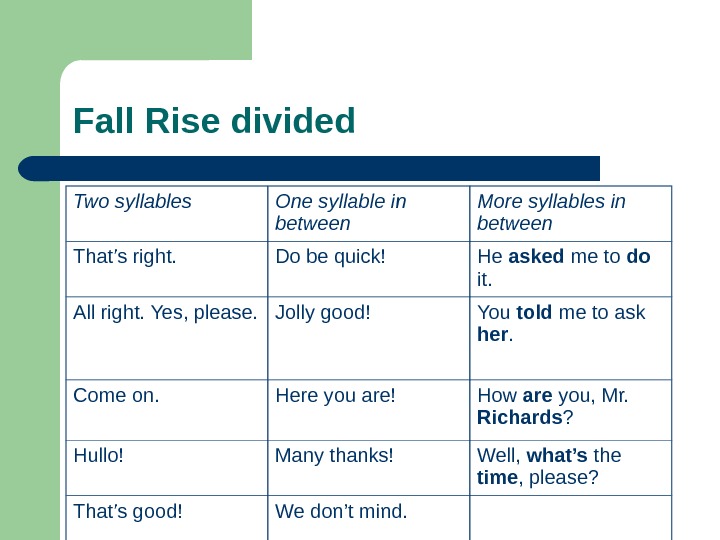 разделение на группы людей фото. сломанная монета рисунок. Rise and fall интонограмма. пришелец слушает музыку. Divided in two.