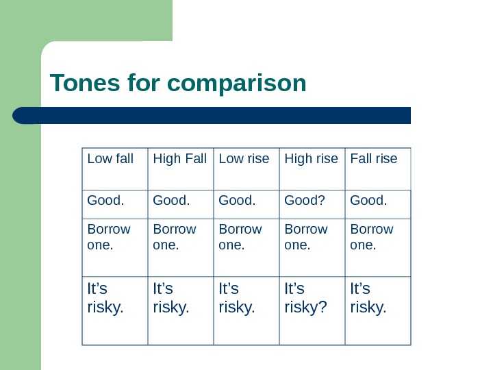 Low comparative