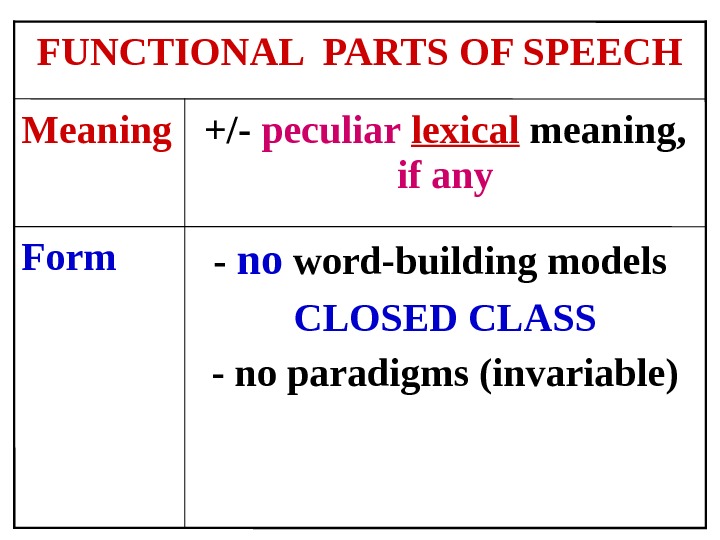 Function words. Functional Parts of Speech. Notional Parts of Speech in English.