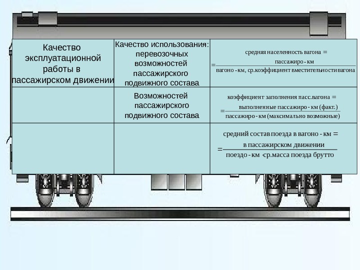 Доктрина автомобильных пассажирских перевозок