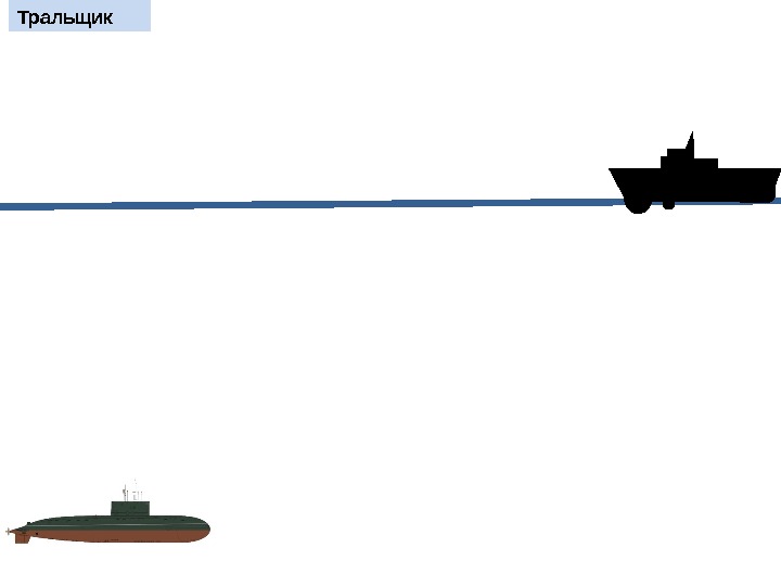 Сигналы гидролокатора. Тральщик принцип работы. Гидроакустический трал. Принцип работы тральщика мин. Гидроакустическая система 