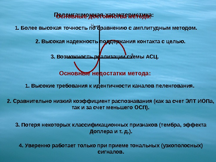 Более высокие по сравнению с. Пеленгационная характеристика. Пеленгационной характеристики фазовый метод. Амплитудный метод пеленгационная характеристика. Коэффициент распознавания в гидроакустике.