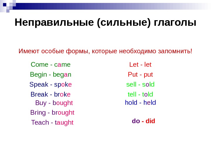 Рисовать неправильная форма глагола