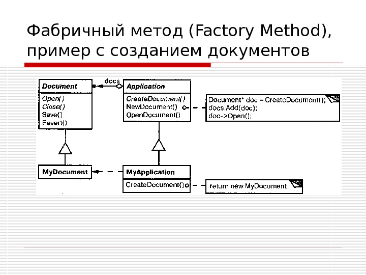 Диаграмма классов статический метод