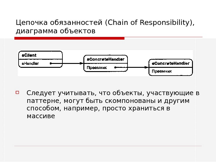 Объект участвовать. Цепочка должностей. Цепочка ответственности паттерн. Цепочка обязанностей» / «Chain of responsibility». Паттерны цепочка обязанностей.