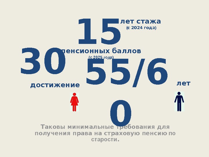 Стаж в 2024 году