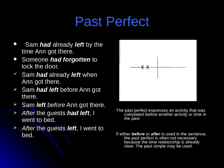 perfect-and-perfect-progressive-tenses-present-perfect