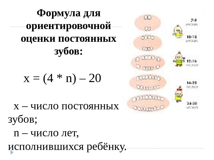 Фото на месяц формула