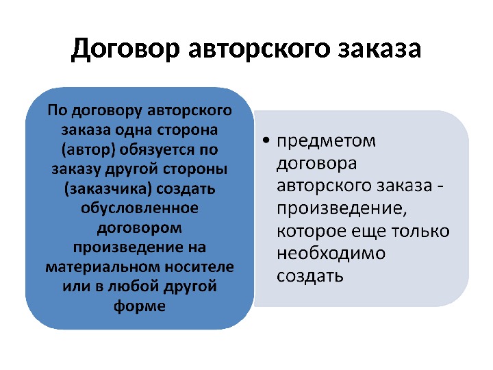 Договоры авторского заказа образец