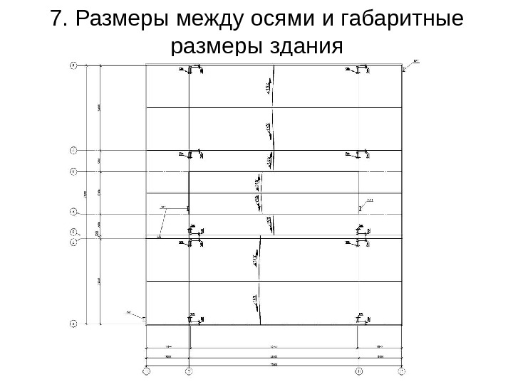 Размер строения