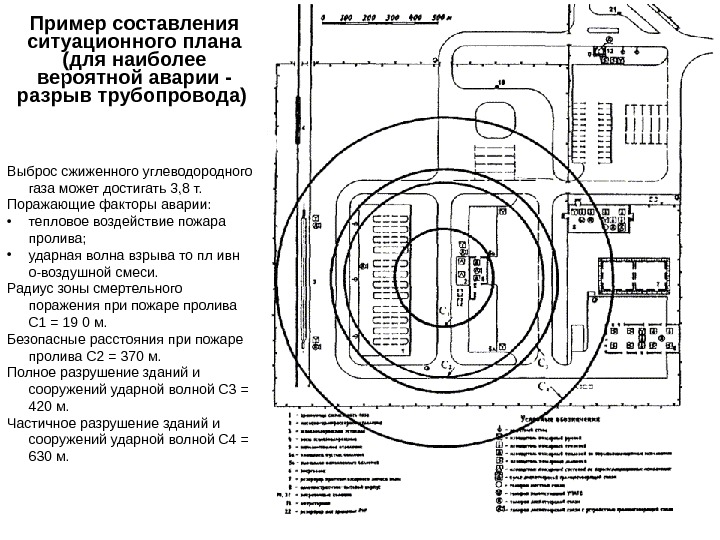 План ликвидации разливов