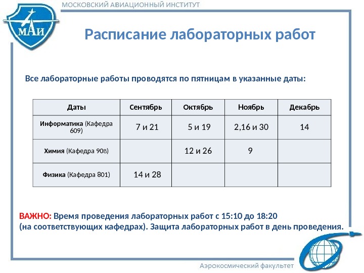 График лабораторных работ. График к лабораторной работе. Лабораторная работа план работы. Институт Герцена пересмотр стекол. МАИ Кафедра химии лабораторные работы.