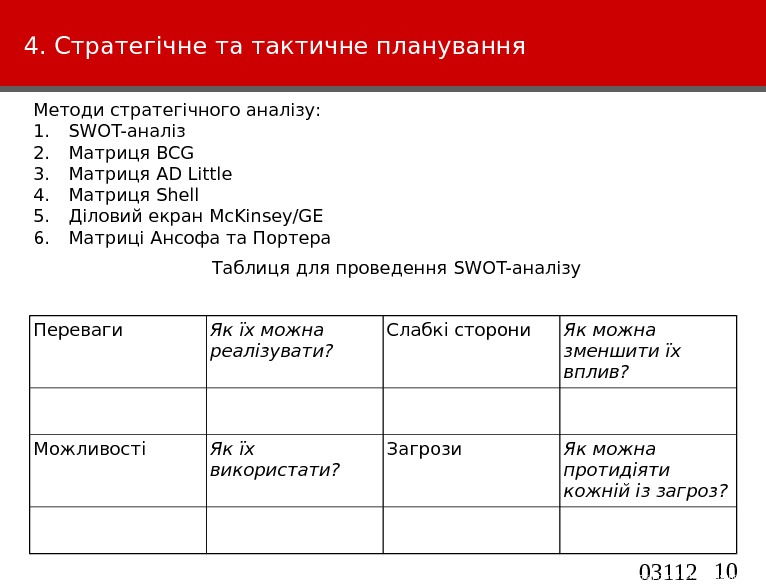 Что такое фрол план