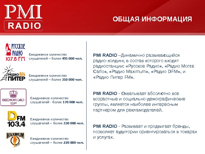 Сайт радио петербург