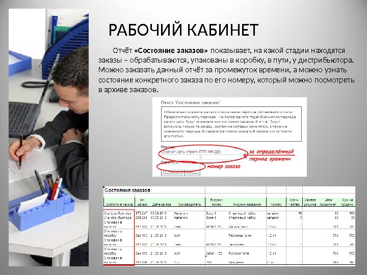 Отчет о состоянии. Отчет о самочувствии. Отчет состояния МФУ. Отчет состояния принтера.