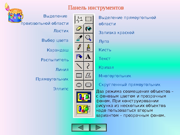 Какой инструмент позволяет нарисовать произвольную фигуру в paint