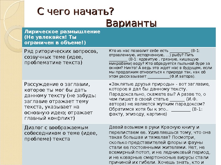 лирическое вступление примеры. лирическое размышление. типы вступлений к сочинению. лирическое размышление. написать рецензию на текст о дружбе астафьева.