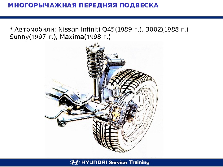 Многорычажная передняя подвеска схема