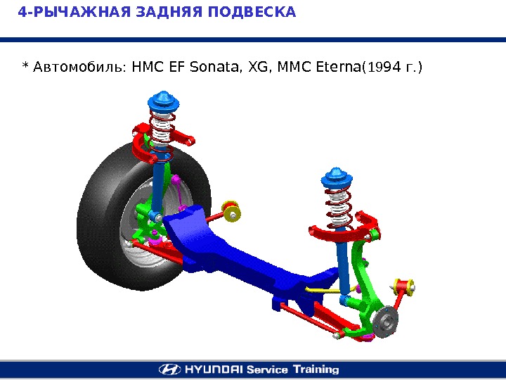 Подвеска макферсона схема