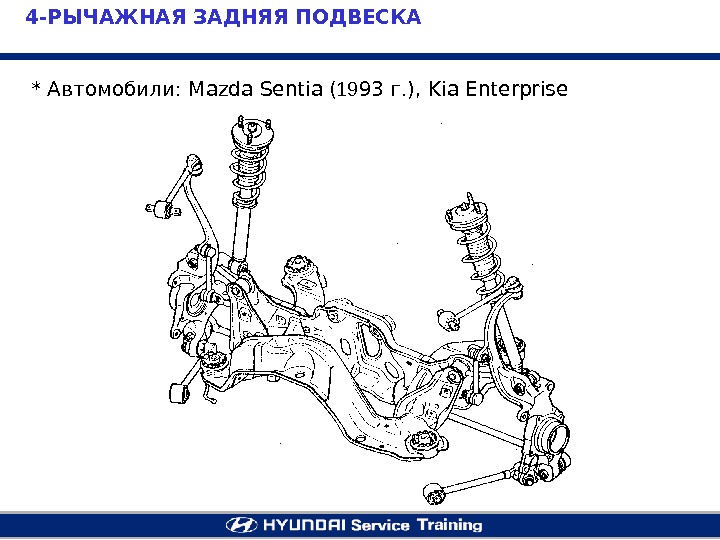 Схема задней подвески mazda 5