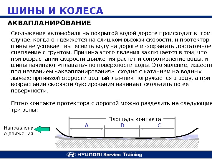 Сила сцепления колес автомобиля с дорогой