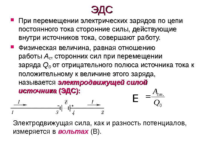 Перемещение заряда в источнике тока