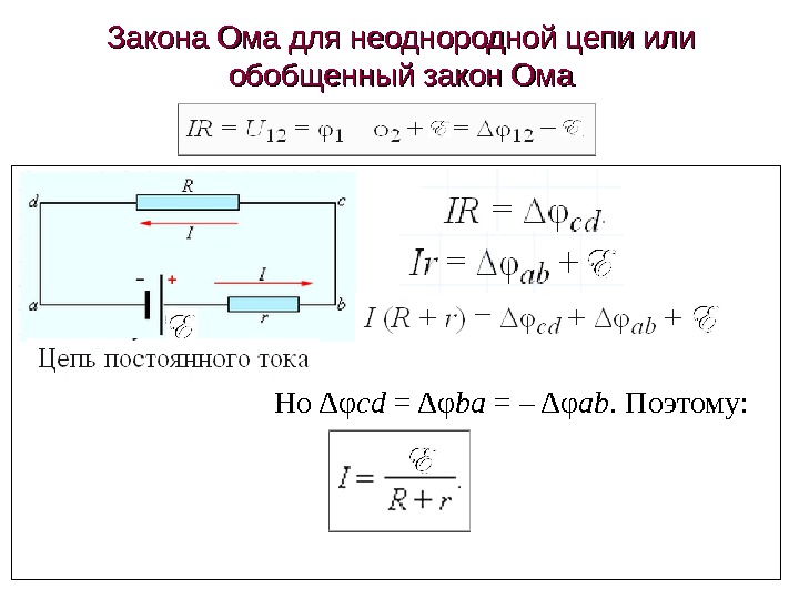 Обобщенный закон ома потенциальная диаграмма