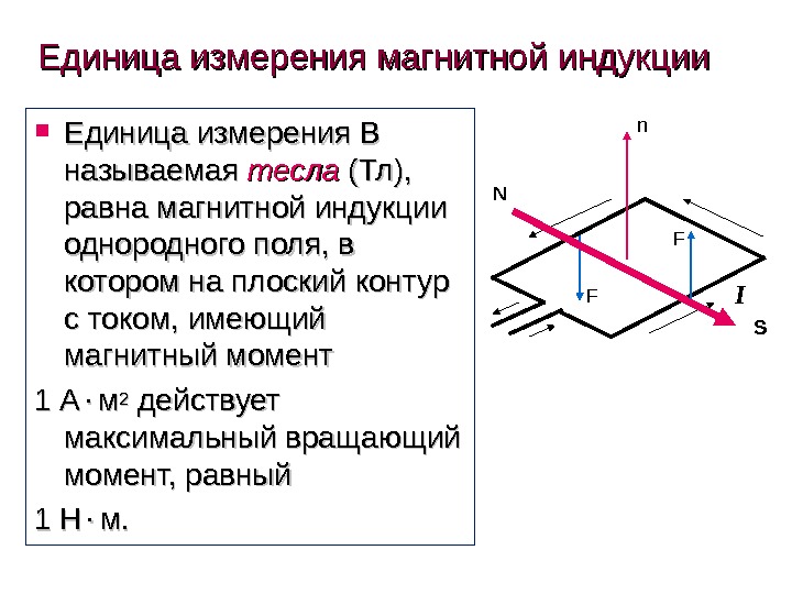 Единица измерения магнитного. Единица измерения магнитной индукции. Тесла единица измерения магнитной индукции. Тесла величина магнитной индукции. Тесла (ТЛ)– единица измерения магнитной индуктивности.