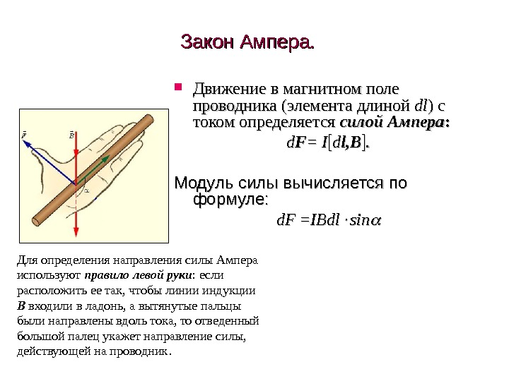 Сила ампера действующая на проводник. Закон Ампера для проводника с током в магнитном поле. Сила действующая на проводник с током закон Ампера. Закон Ампера на проводник с током. Проводник в магнитном поле сила Ампера.