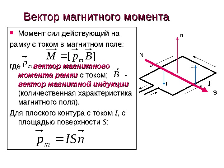 Перпендикулярные потоки. Вращающий момент рамки с током в магнитном поле. Магнитный момент рамки площадью s с током i. Вращающий момент рамки с током формула. Магнитный момент рамки с током определяются.