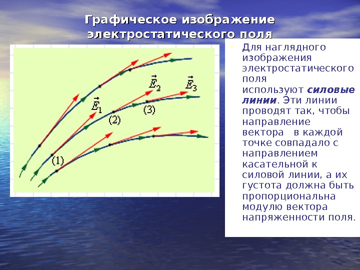 Определение и изображение электрического поля