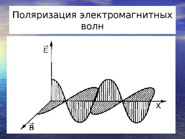 Поляризация волн. Поляризационная характеристика электромагнитных волн. Поляризация волны h10. Линейная поляризация ЭМВ. Эллиптическая поляризация ЭМВ.