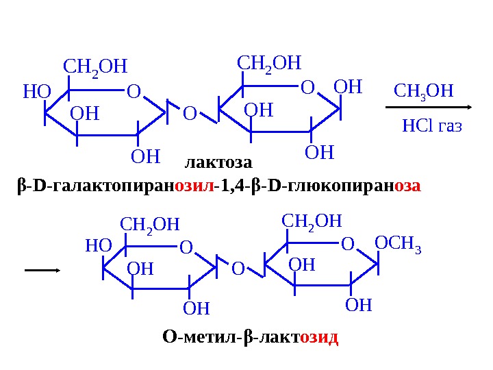 Схема образования лактозы