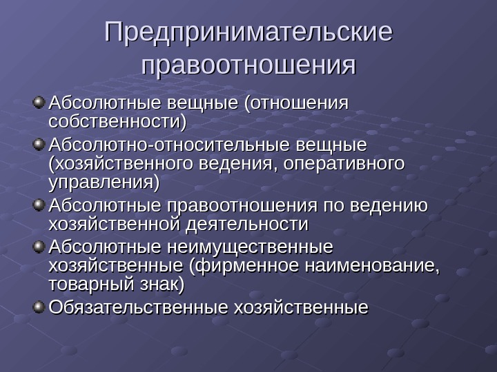 Абсолютные правоотношения. Предпринимательские правоотношения. Примеры предпринимательских правоотношений. Виды предпринимательских отношений. Абсолютные гражданские правоотношения примеры.