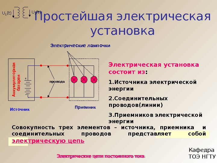 Новая тока. Презентация по Электротехнике. Электротехника презентация. Источник и приемник Электротехника. Понятие Электротехника.