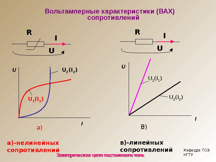 Вольт амперная характеристика активных элементов 1 и 2 представлена на рисунке