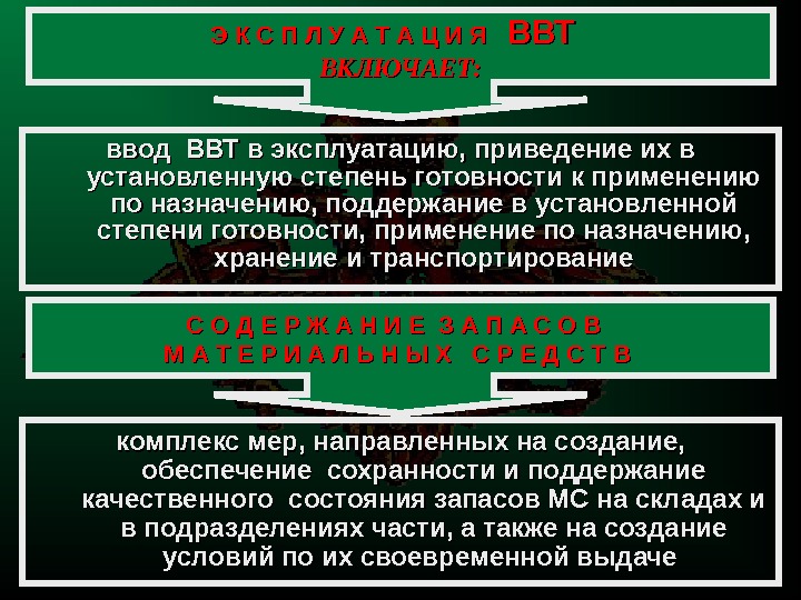 Характер отказа повреждения образца ввт примеры