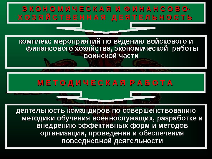 Военно экономическое развитие. Хозяйственная деятельность воинской части это. Планирование повседневной деятельности воинской части. Основы повседневной деятельности войск. Планирование хозяйственной деятельности в воинской части.