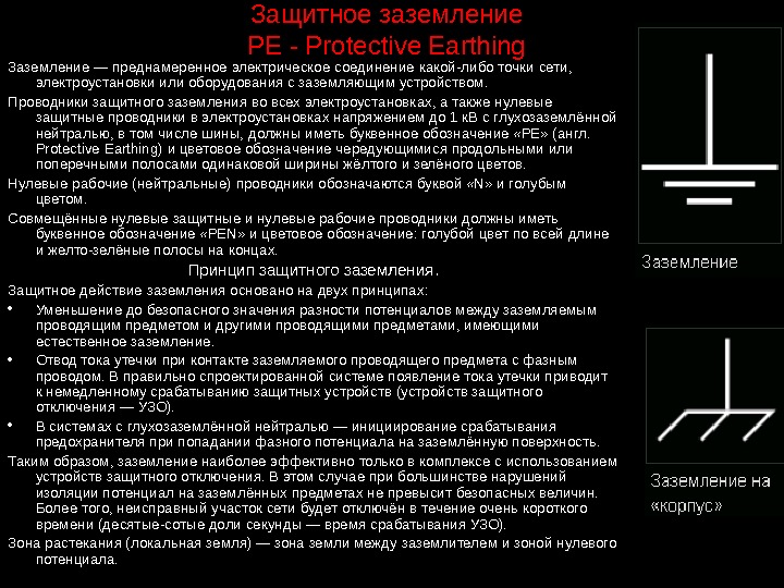 Каким образом обозначаются проводники