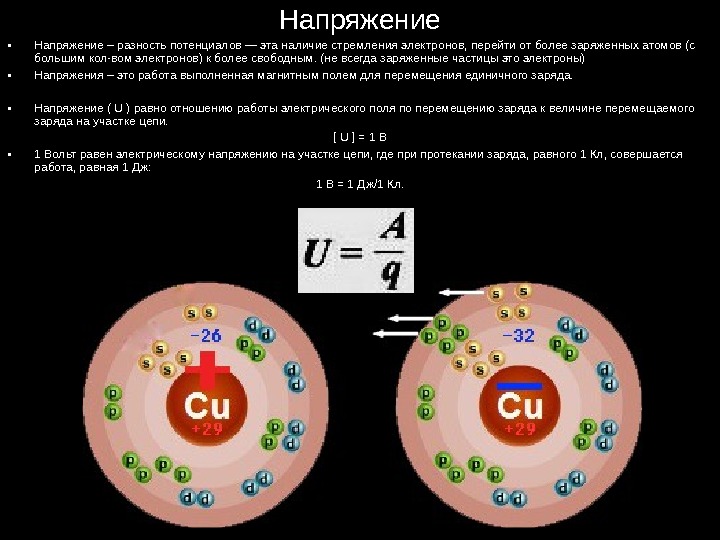 Переход электронов на более высокий